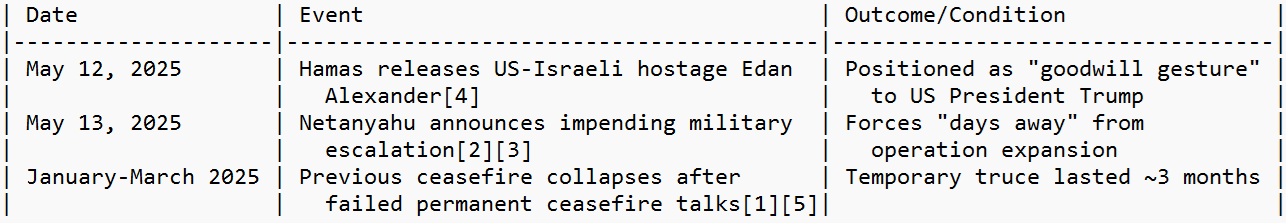 jisrael-5-14-2025
