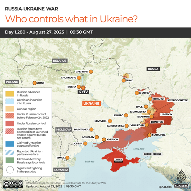 ukraine-8-27-2025